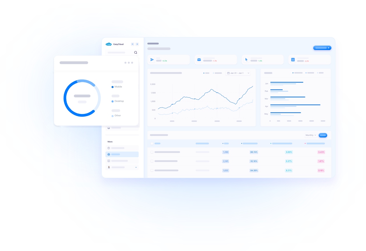 Analytics Dashboard